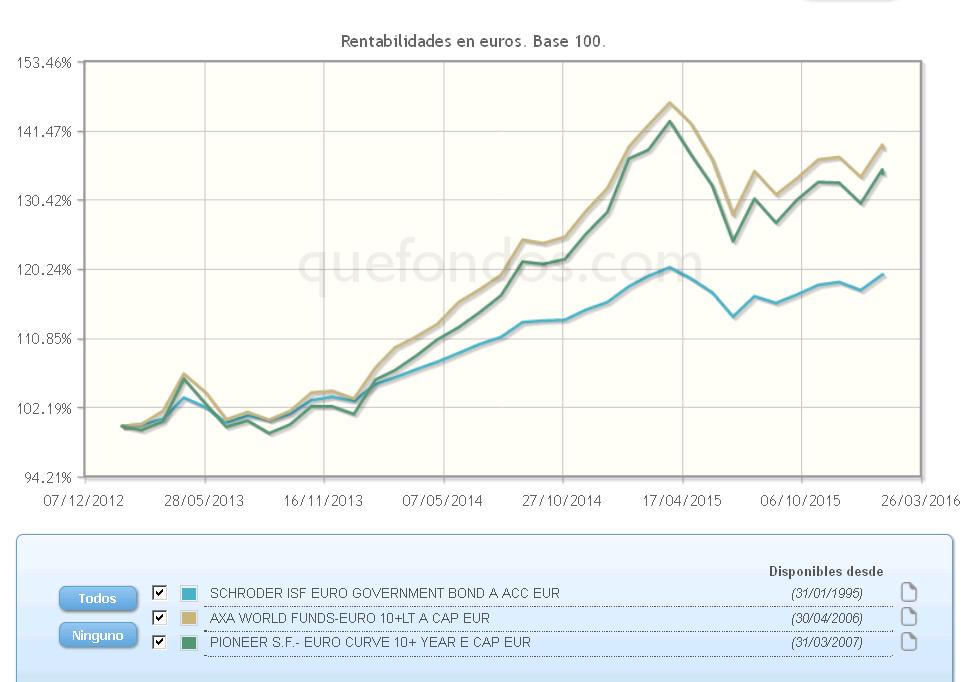 Gráfico_deuda_publica