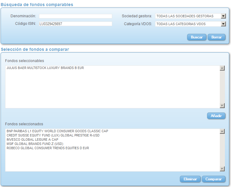 Comparando fondos: Renta Variable Euro