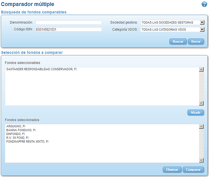 Comparando fondos: Renta Variable Euro