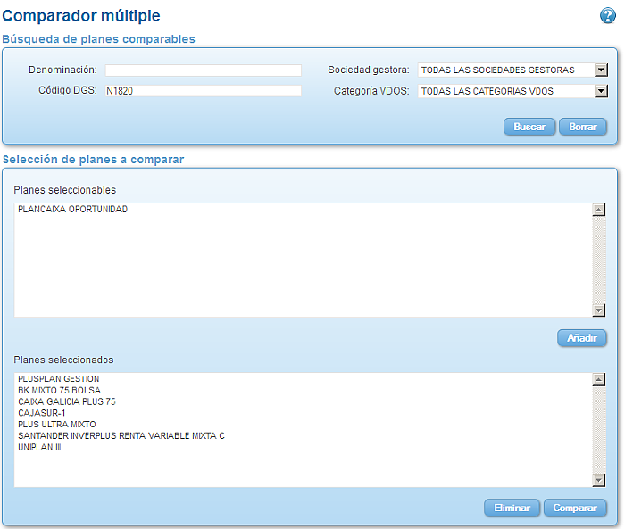 Comparando fondos: Renta Variable Euro