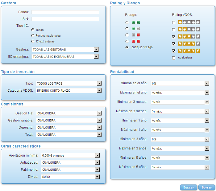 Renta Variable Internacional Europa Small/Mid Cap