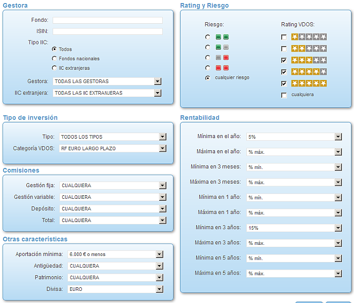 RVI Euro Small/mid Cap
