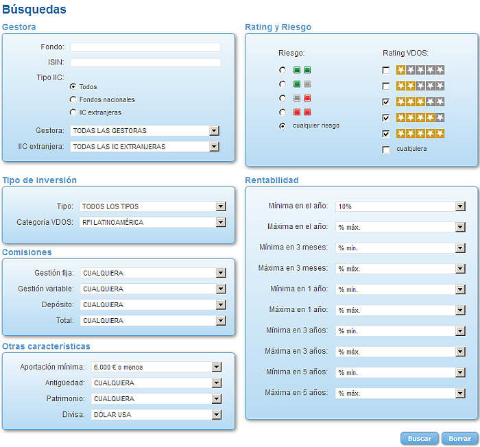 Renta Variable Internacional Europa Small/Mid Cap