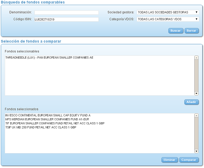 Comparando fondos: TMT