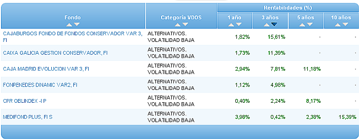 altvolbajacompr3a
