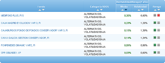 altvolbajacomprisk