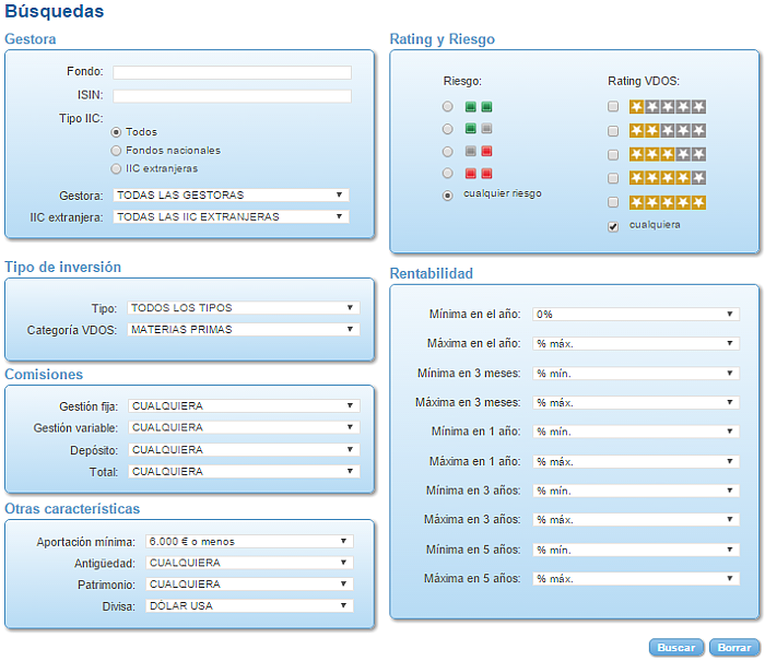 Renta Variable Internacional Europa Small/Mid Cap