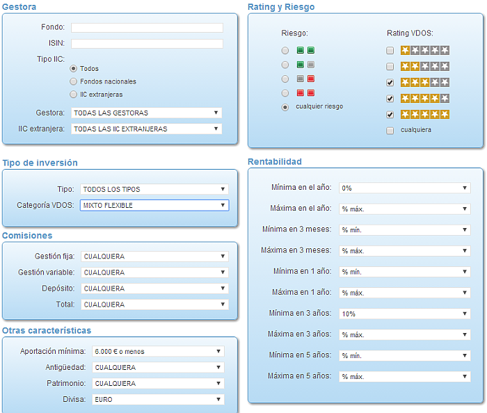 Renta Variable Internacional Europa Small/Mid Cap