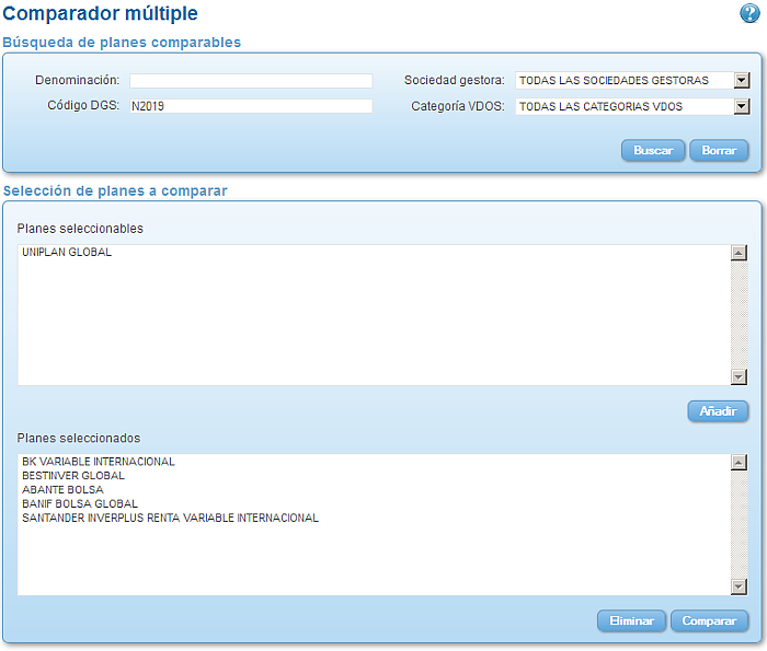 Comparando fondos: Renta Variable Euro