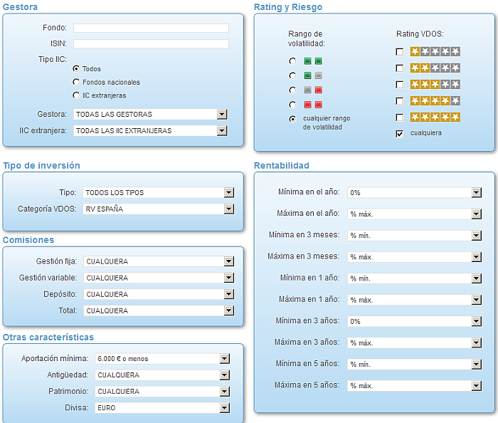 Renta Fija Euro Largo Plazo