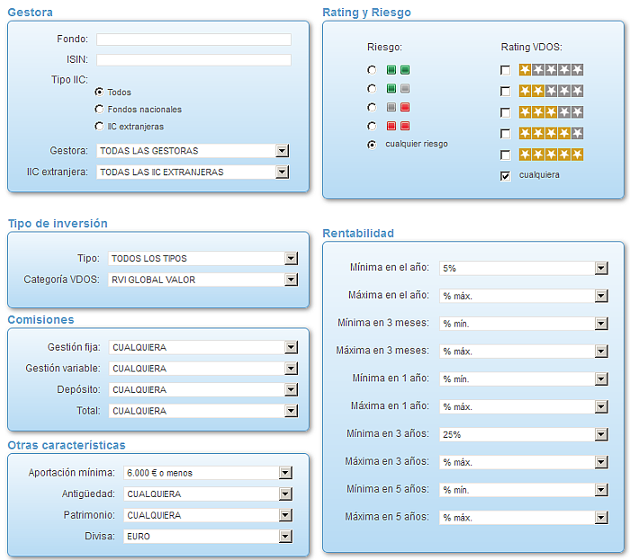 RVI Euro Small/mid Cap