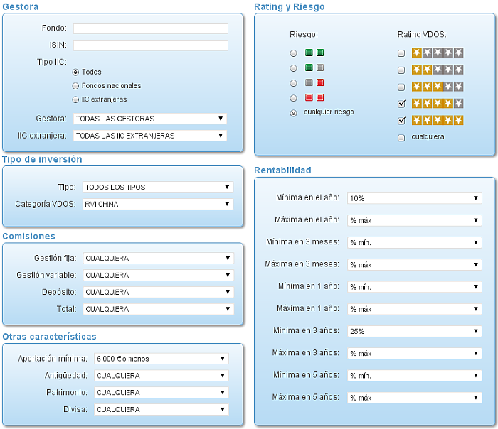 renta variable euro buscador