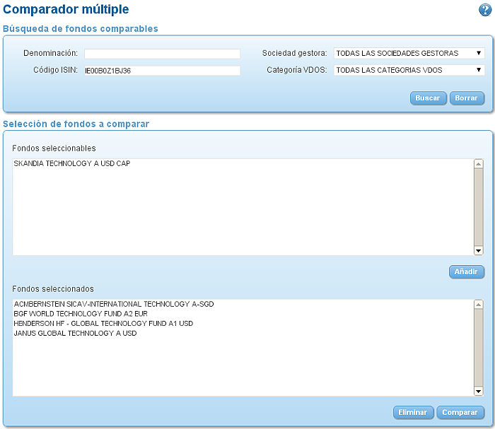Comparando fondos: TMT